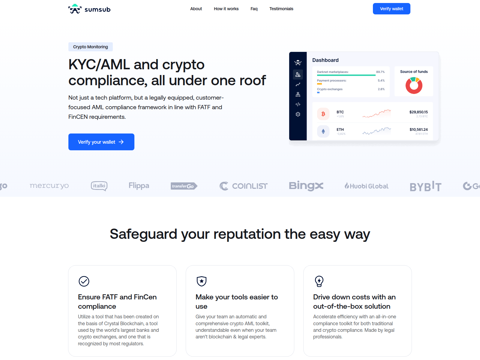 Forensic screenshot of sumsub-compliance.com