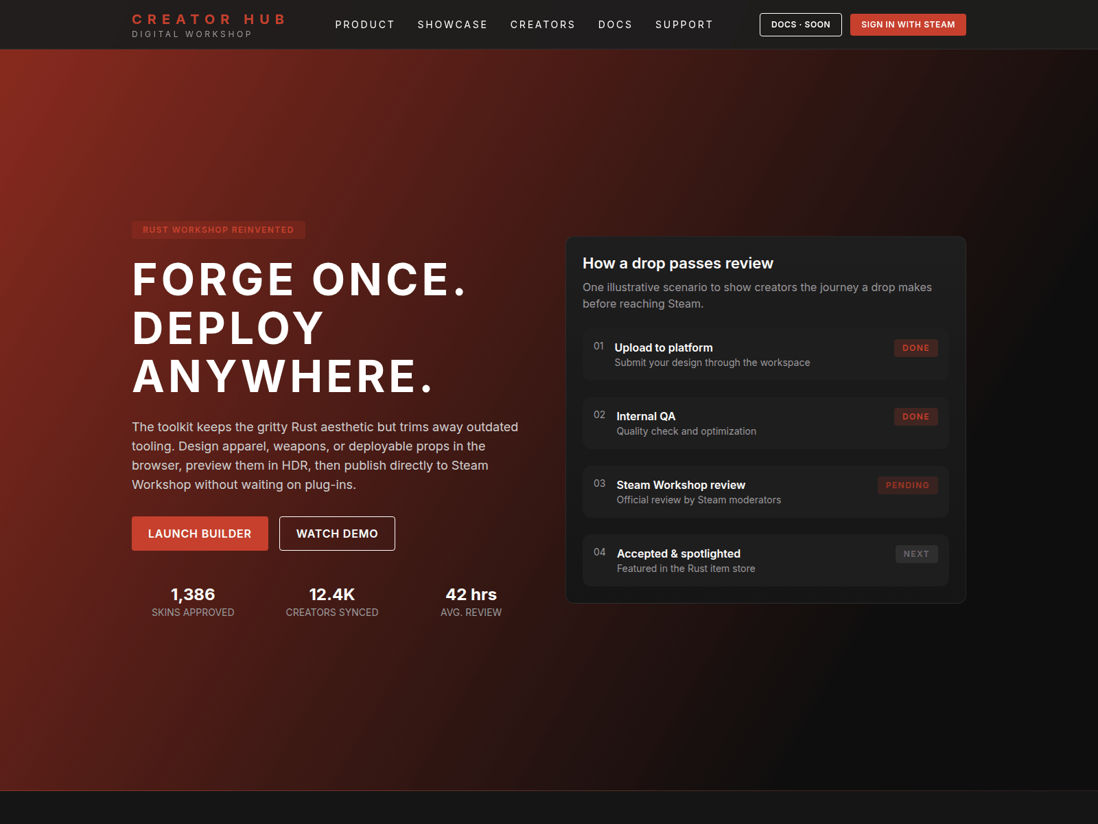 Screenshot of rustpayload.com