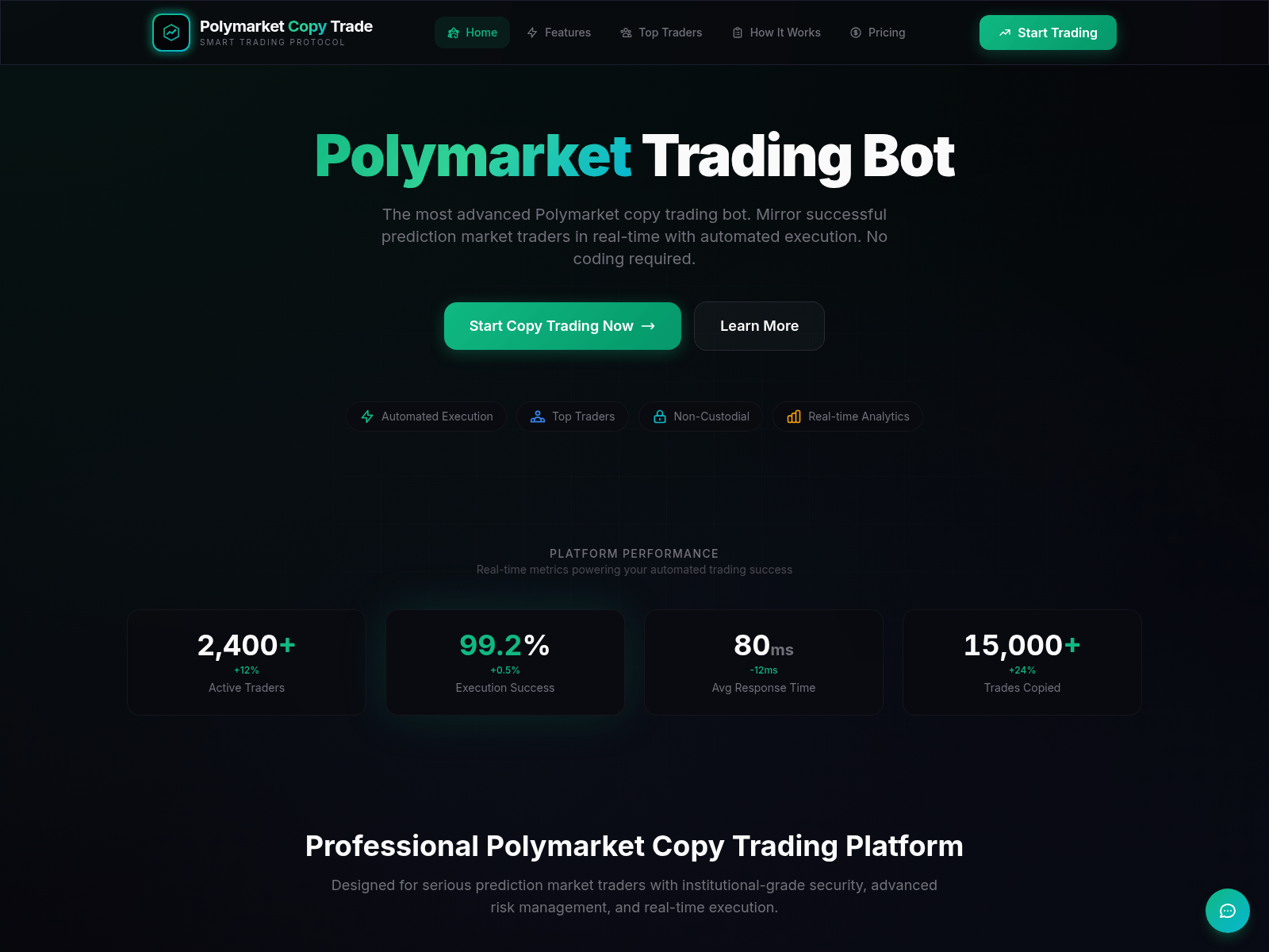 Screenshot of polymarkettradingbot.pro