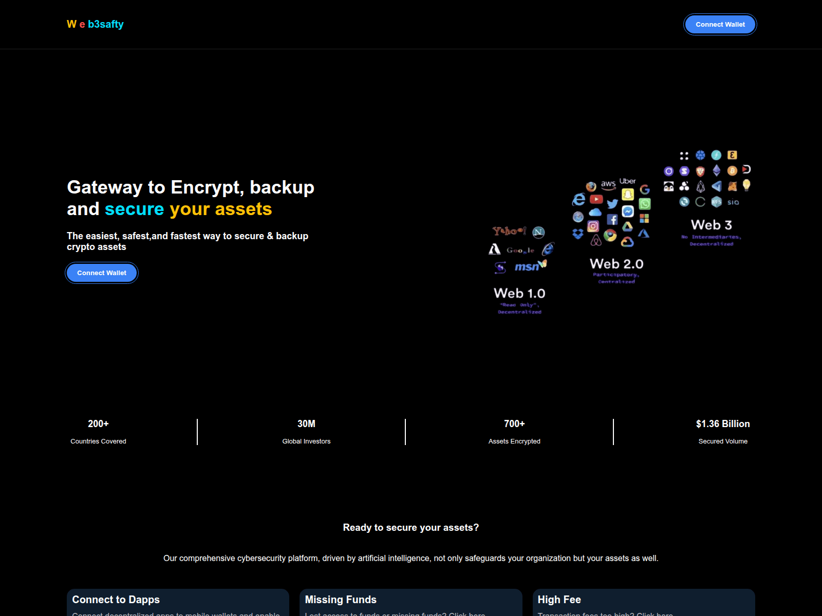Screenshot of web3safty.com