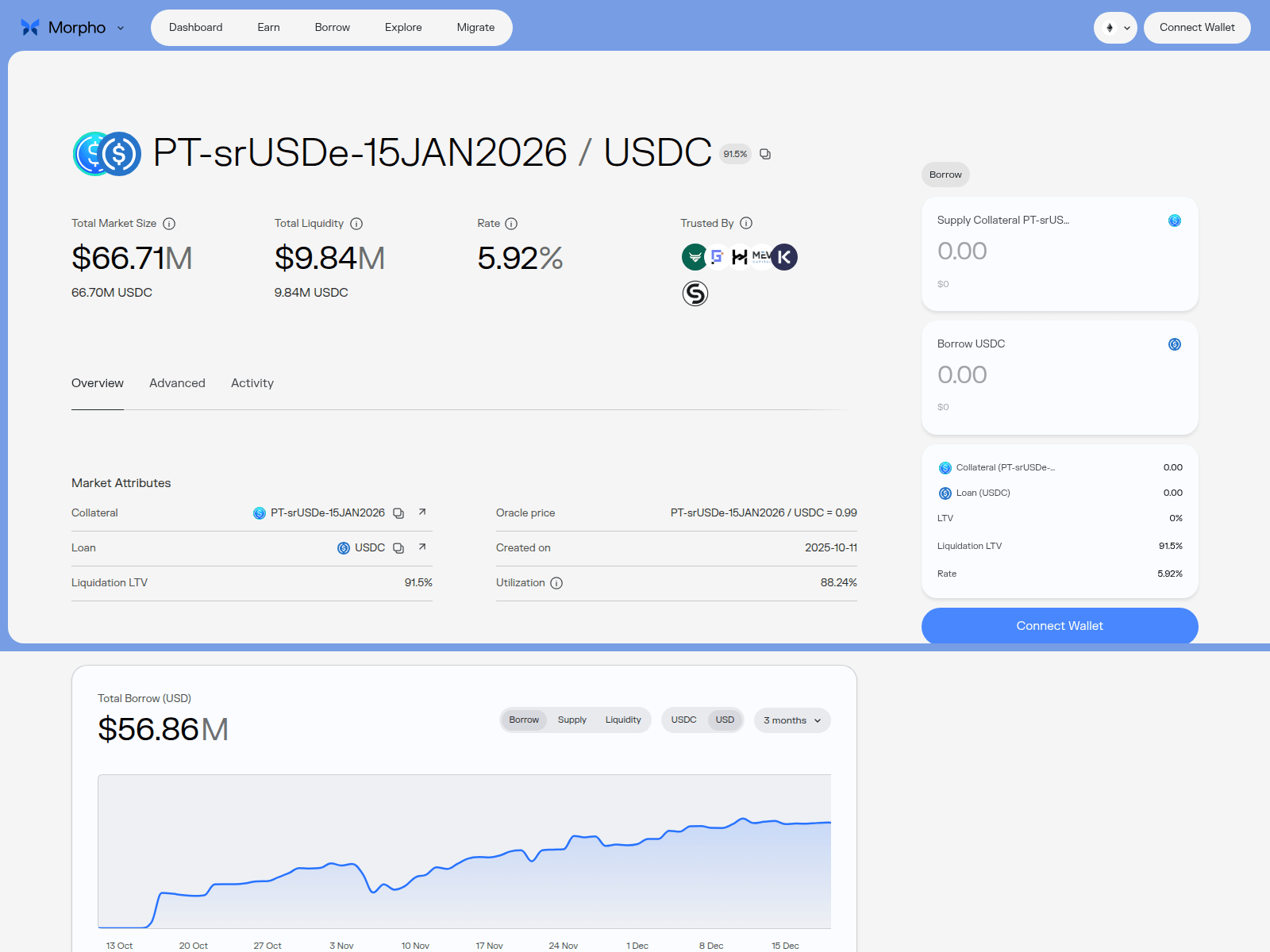 Forensic screenshot of morpho.buzz