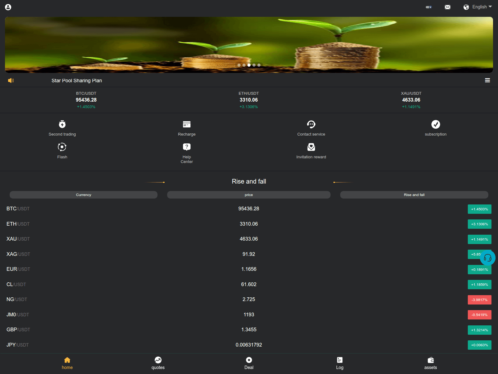 Screenshot of fxsolutions.lat