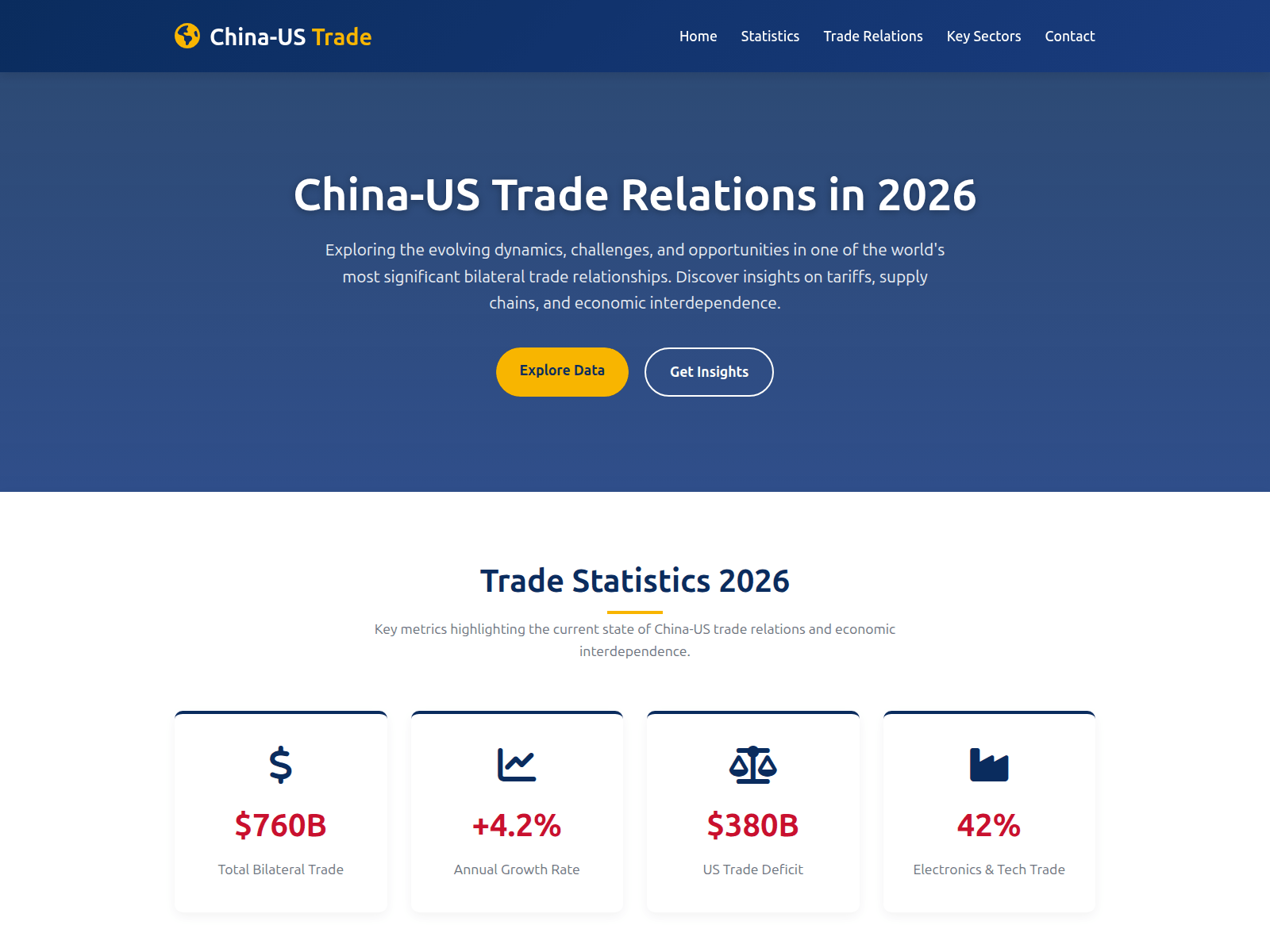 Screenshot of io-en-us.group