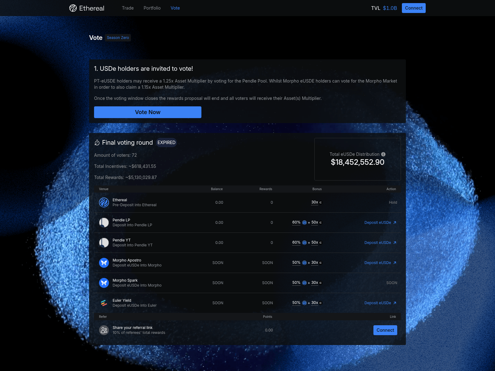 Forensic screenshot of etherealapp-vote.com