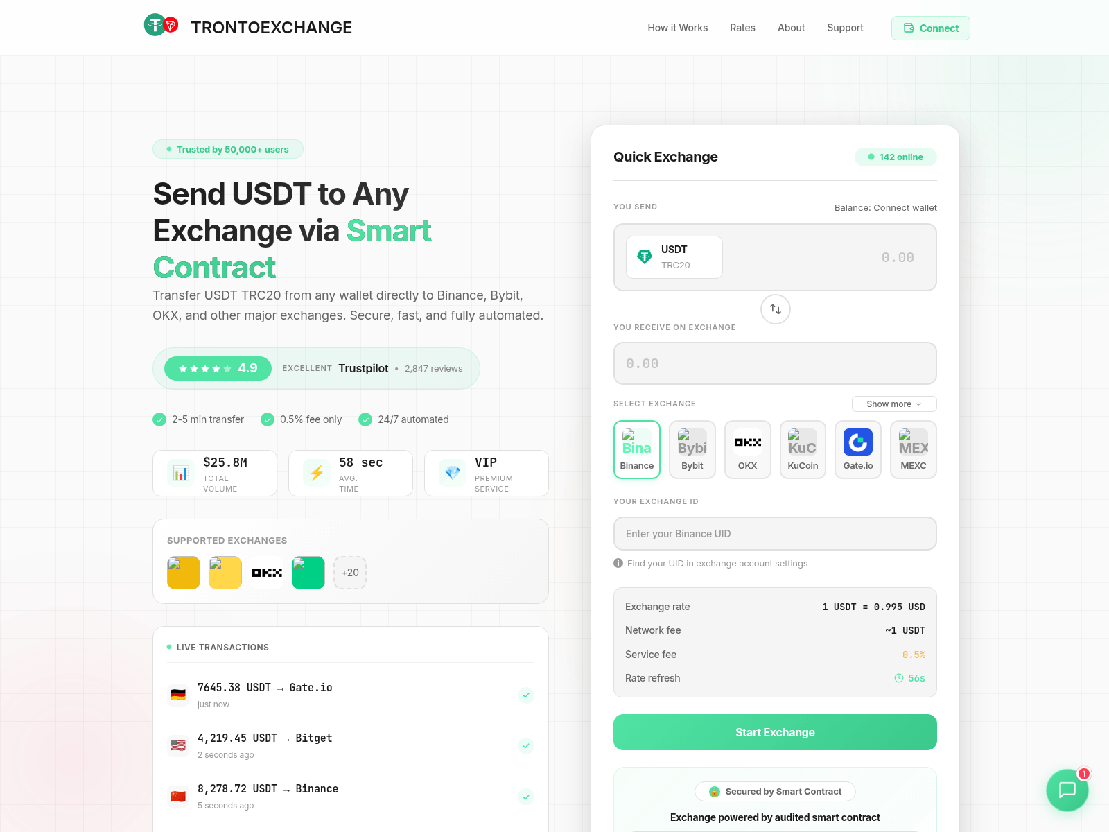 Screenshot of trontoexchange.com