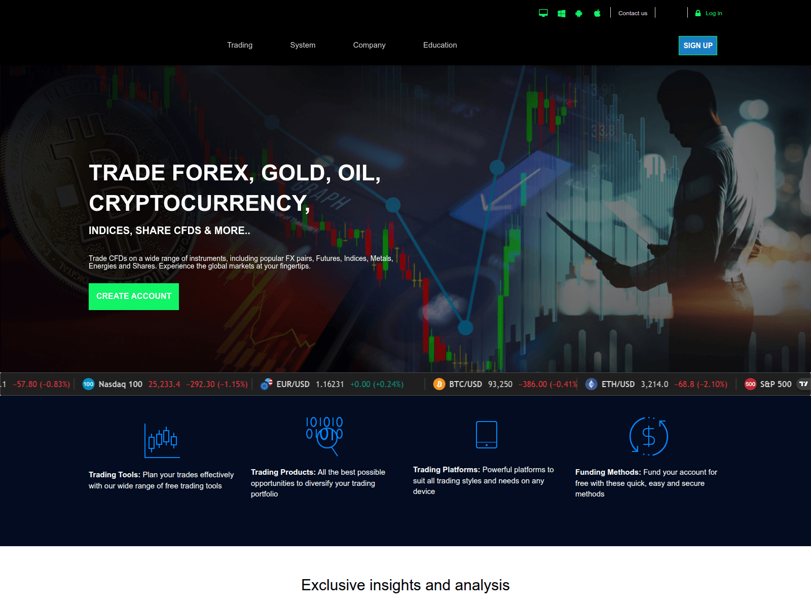 Screenshot of elonstocktrade.net