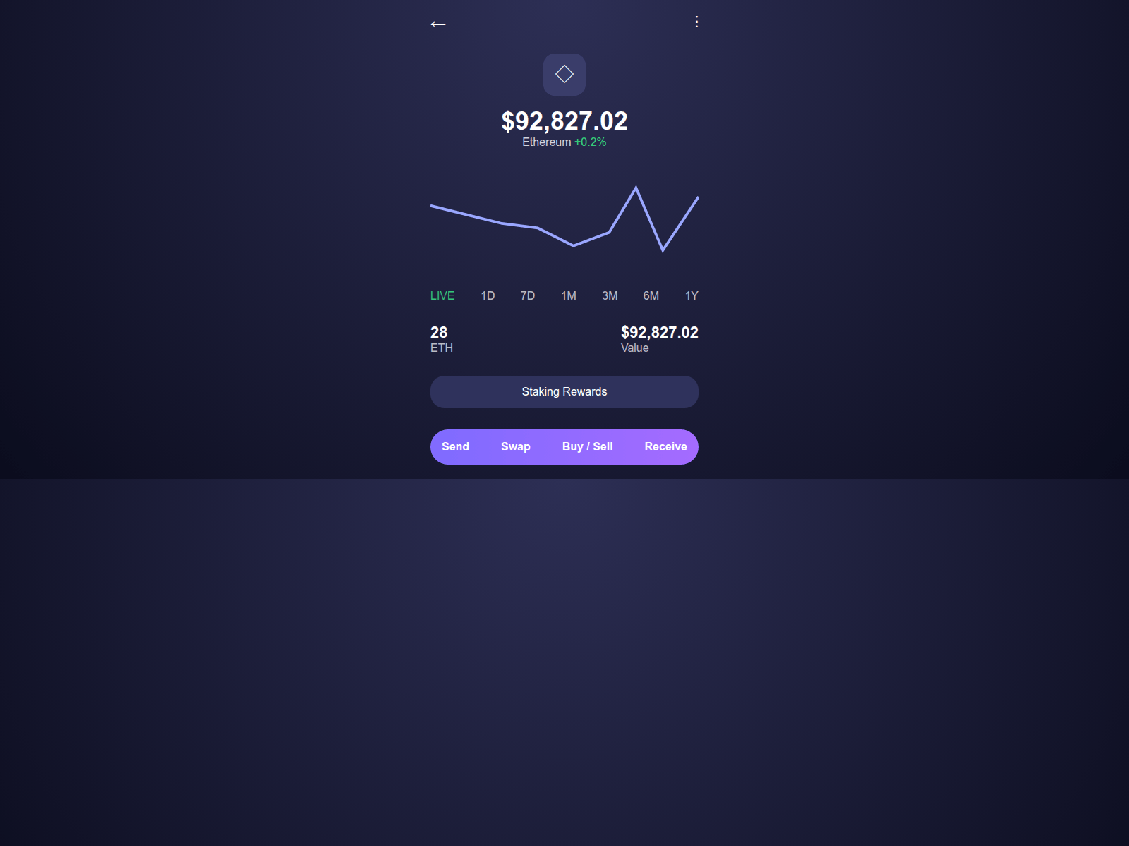 Screenshot of rexodus.pages.dev