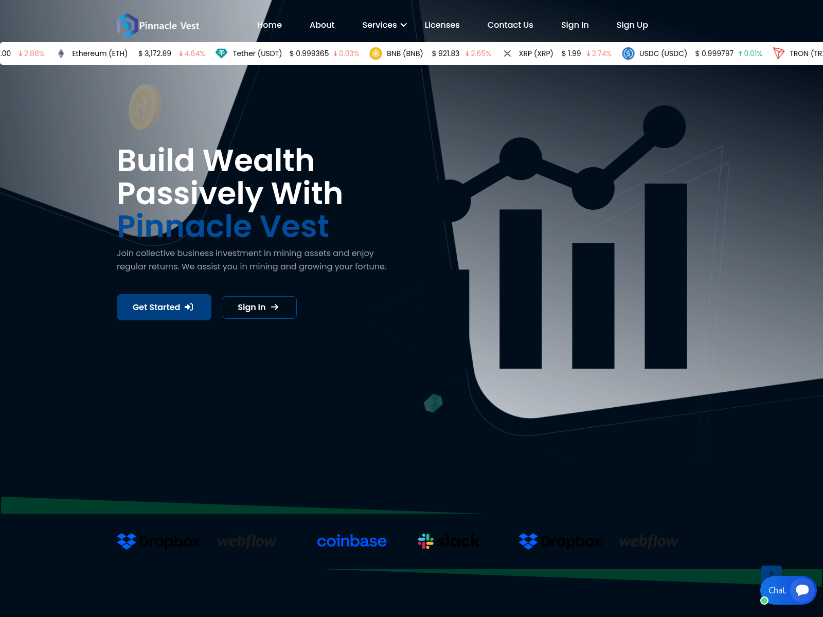 Screenshot of pinnaclevest.com