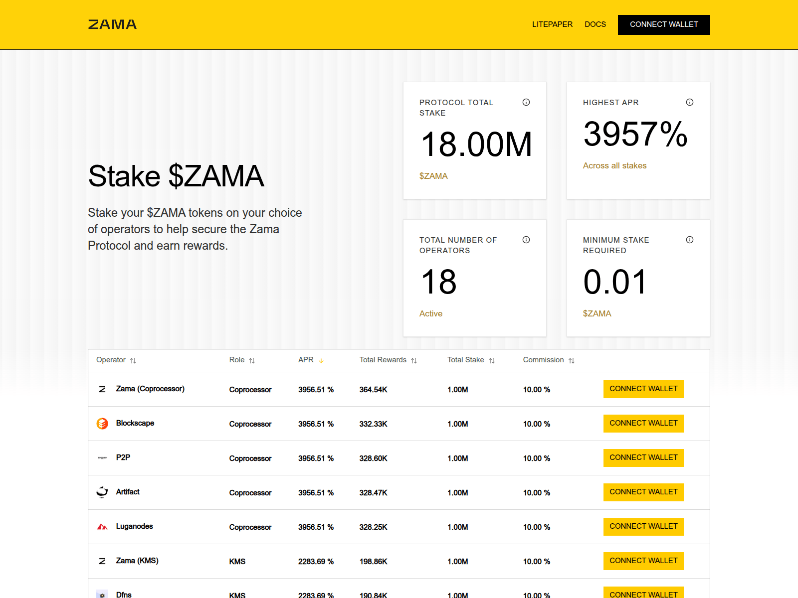 Screenshot of zama.today