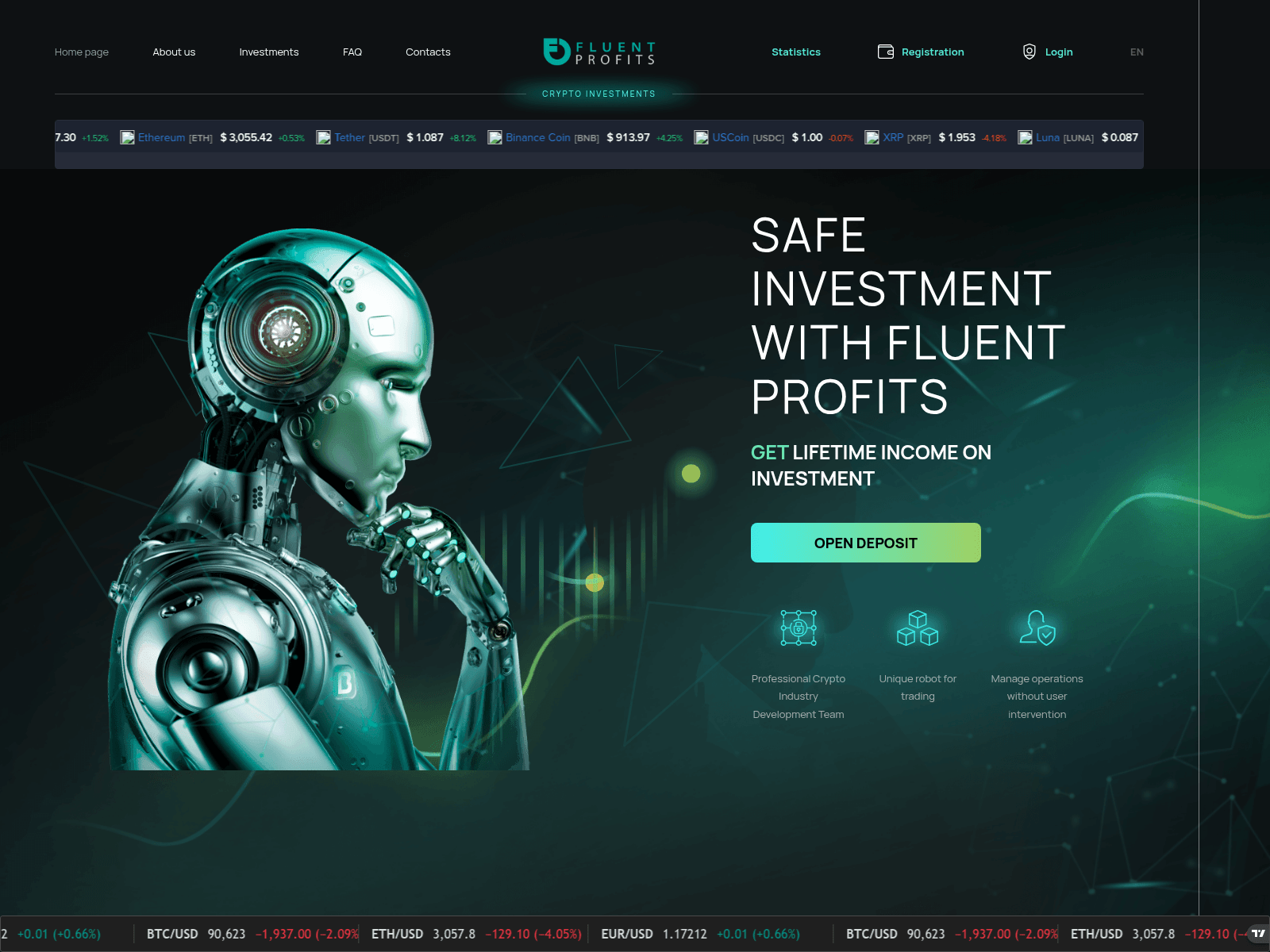 Forensic screenshot of fluentprofits.com