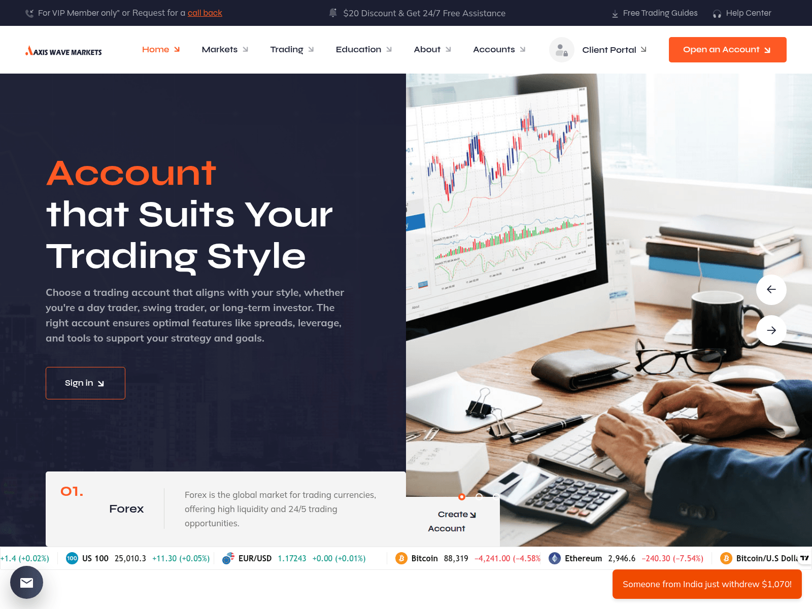 Screenshot of axiswavemarkets.com