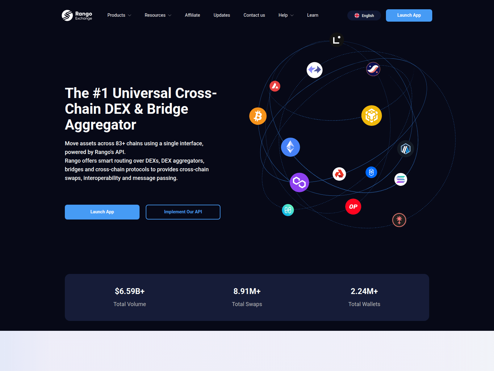 Screenshot of rangi.exchange