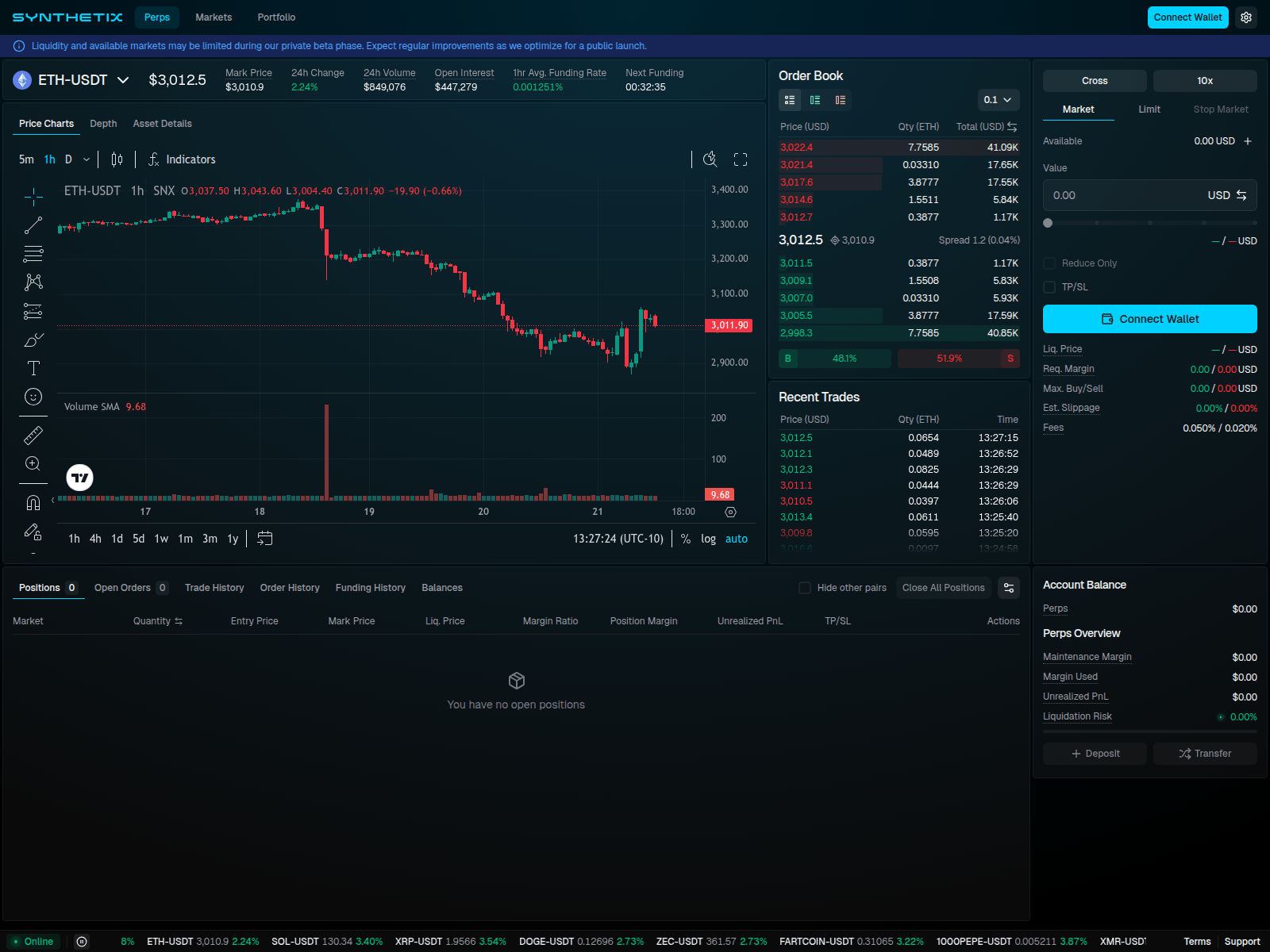 Screenshot of synthetix.perps.bond