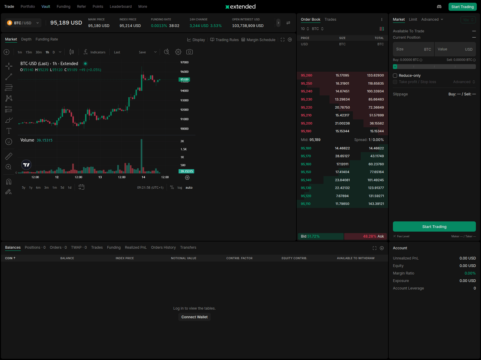Screenshot of grlvt.icu