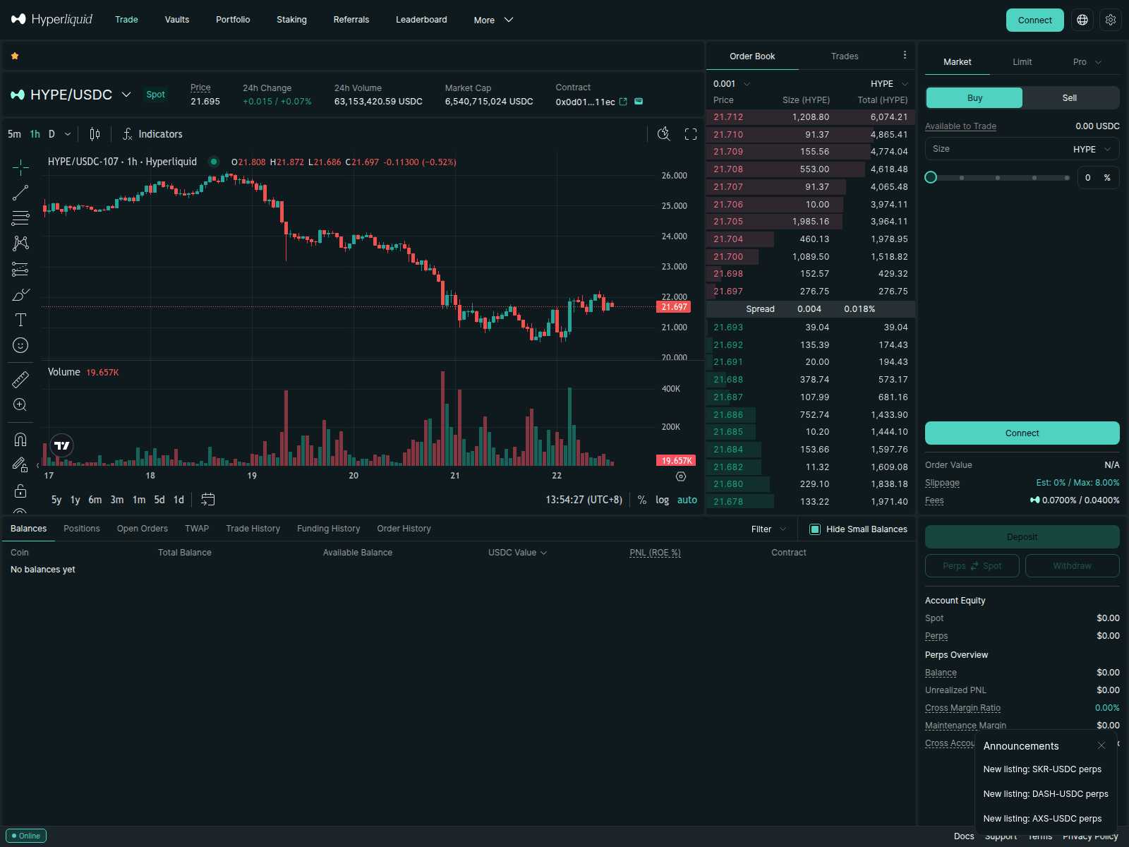 Screenshot of apps-hyperliquid.xyz