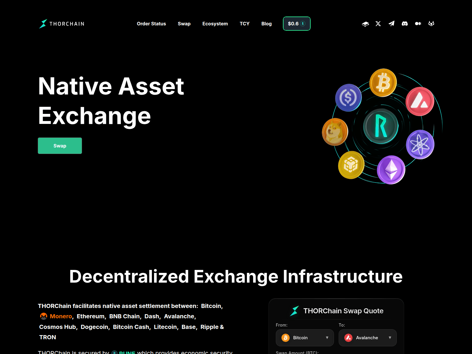 Screenshot of thorchhain.org