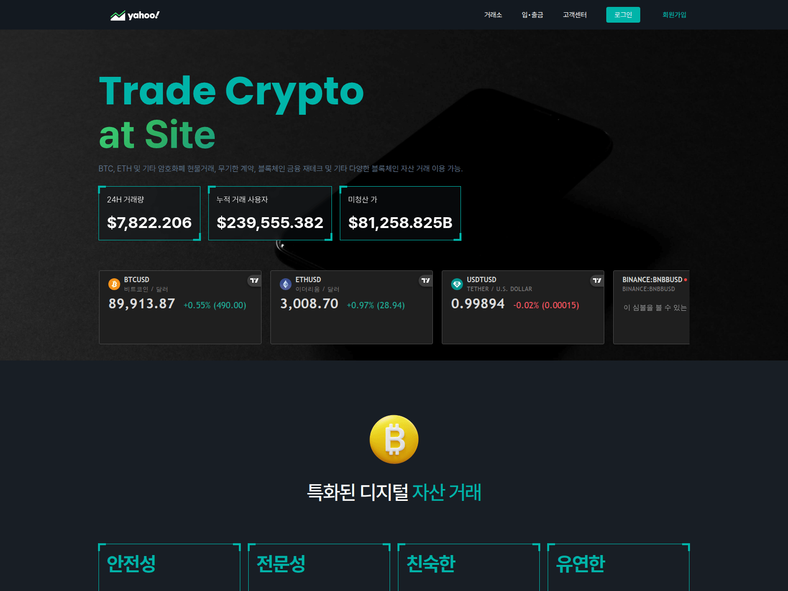 Screenshot of kr-yahoofinance.com
