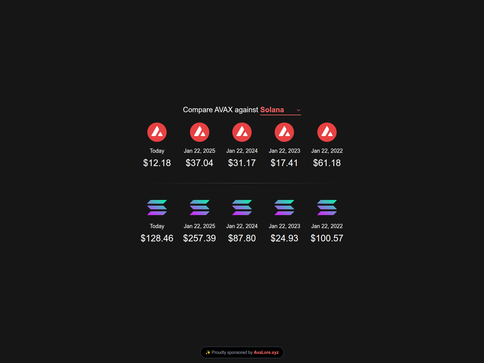 Screenshot of didavalabsdeposit30milliontocoinbaseprimetoday.xyz