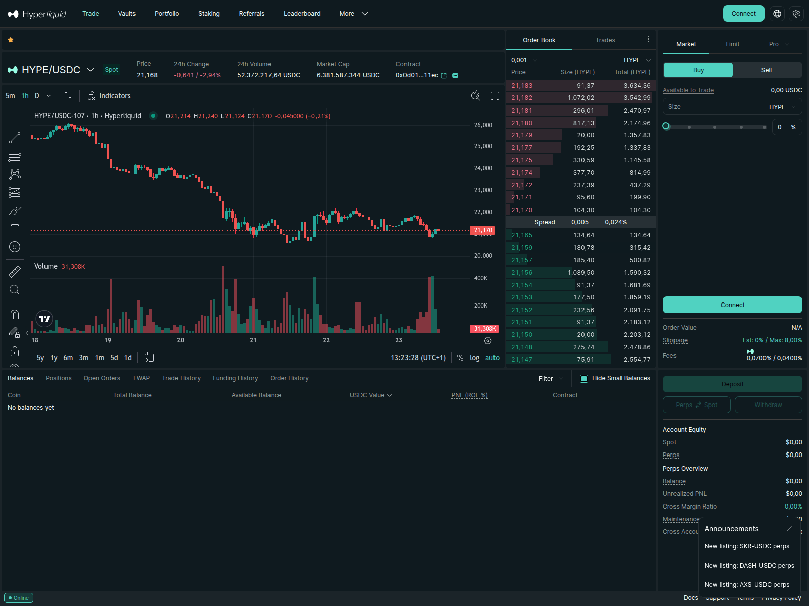 Screenshot of hyperliquidterminal.xyz