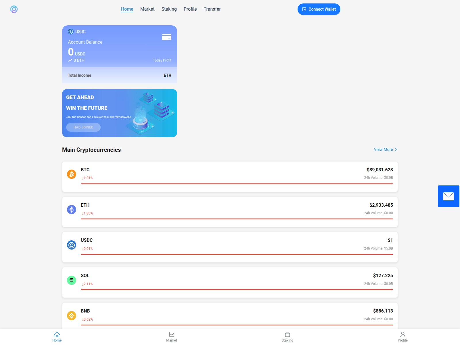 Screenshot of usdc.wssrevip.vip