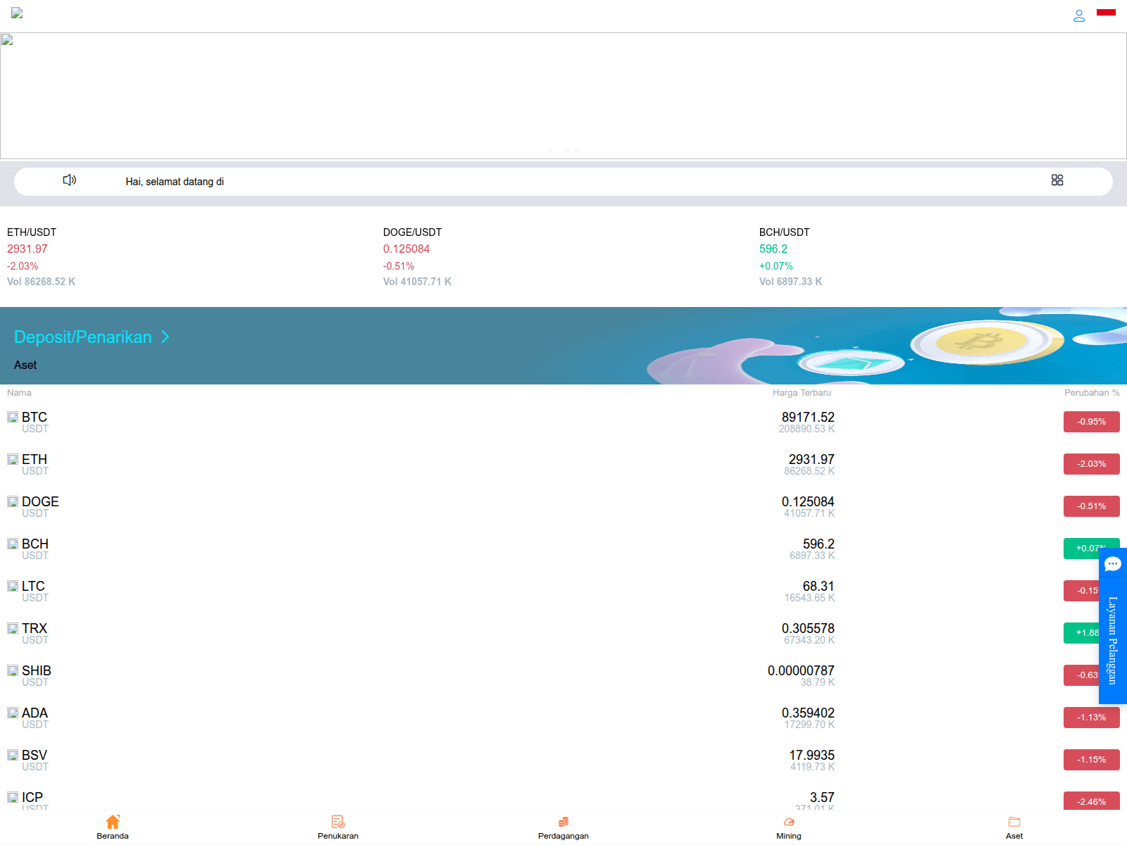 Screenshot of coinb4s388.com