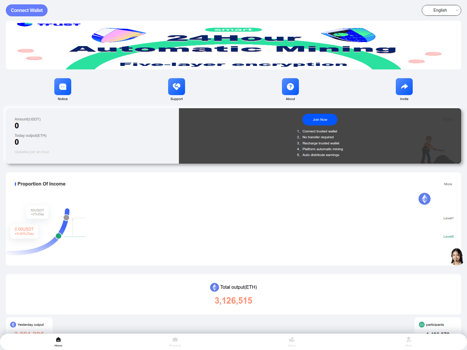 Screenshot of eth-defi11.vip