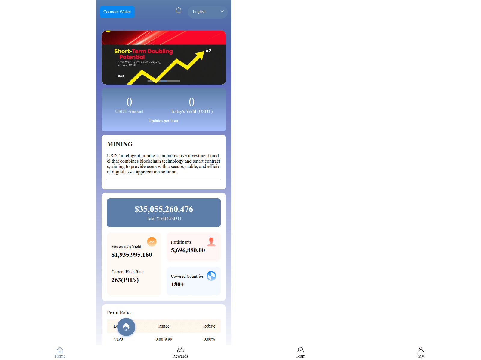 Screenshot of polhud.com