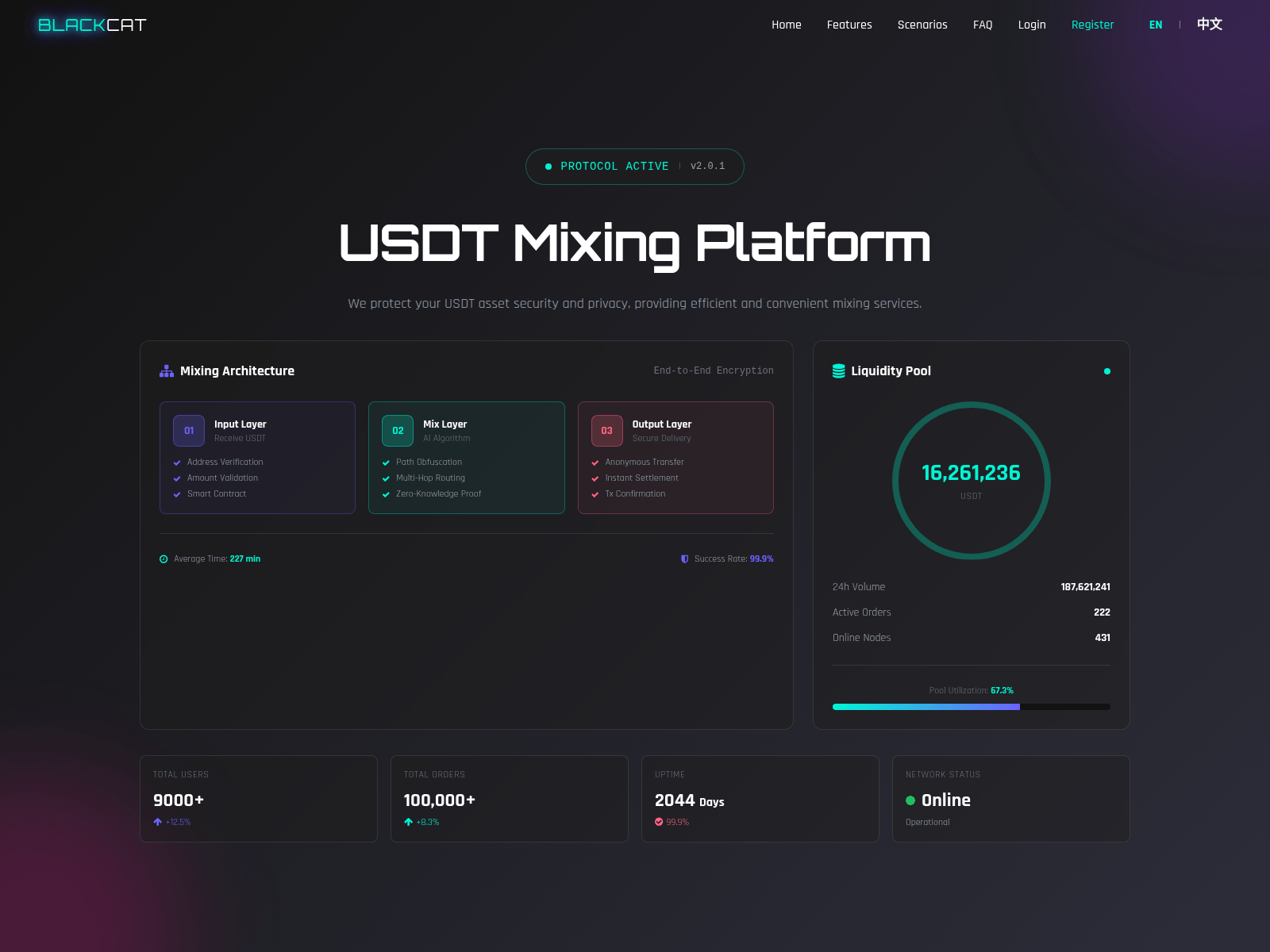 Screenshot of x-usdt.xyz
