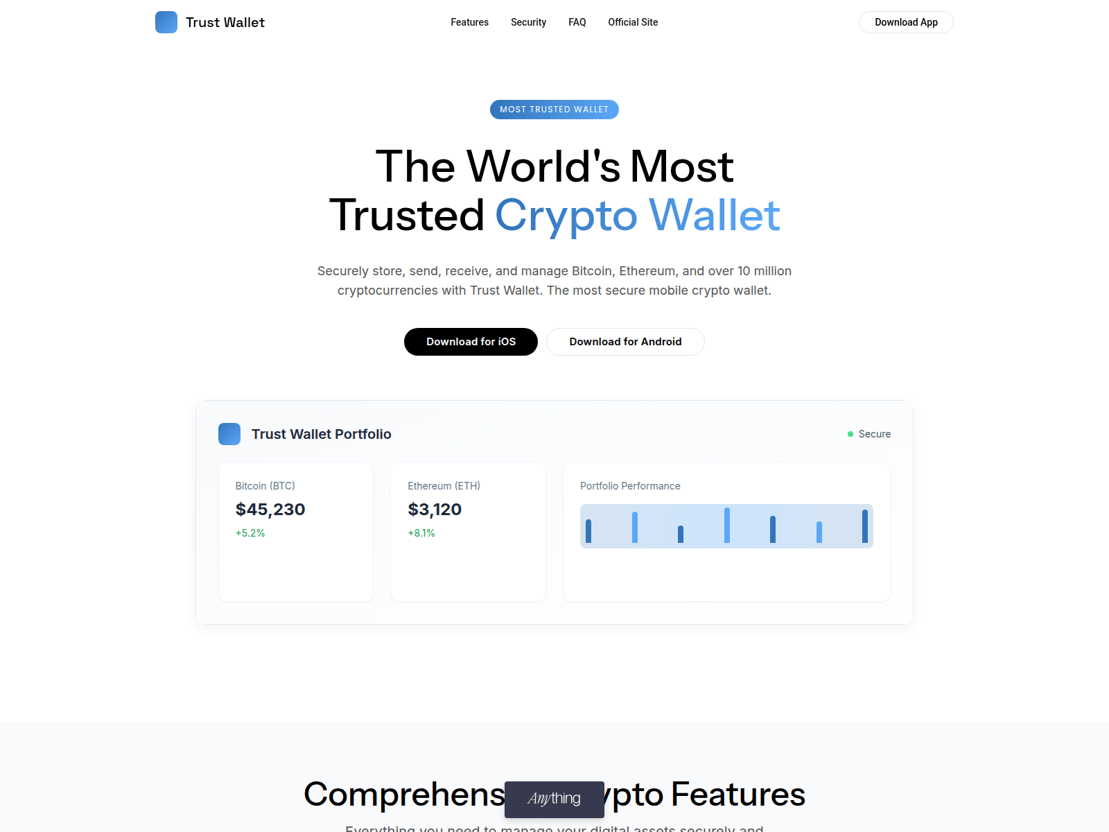 Forensic screenshot of trust-wallet-sso.created.app