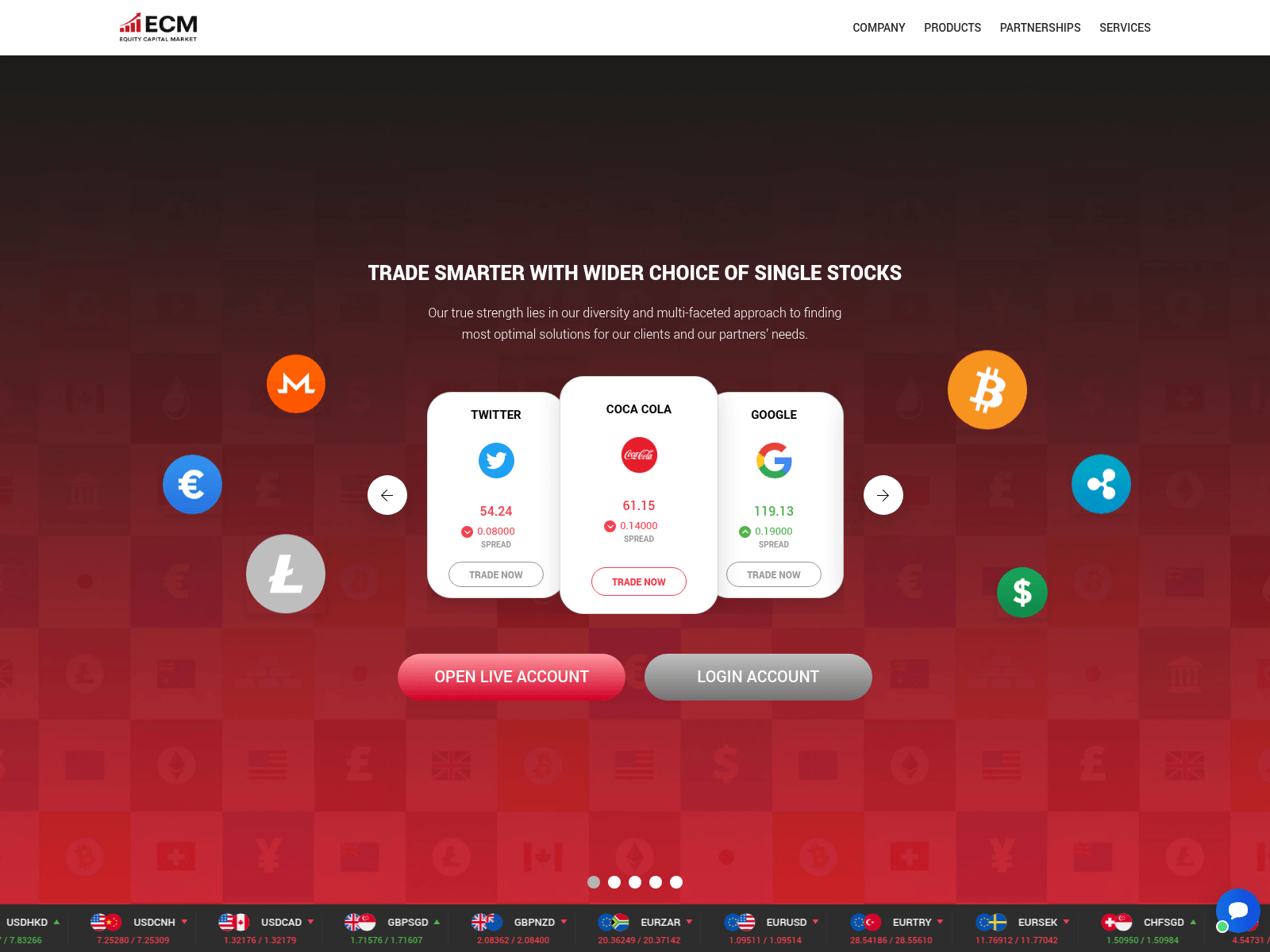 Screenshot of equitycapitalmarket.co/access