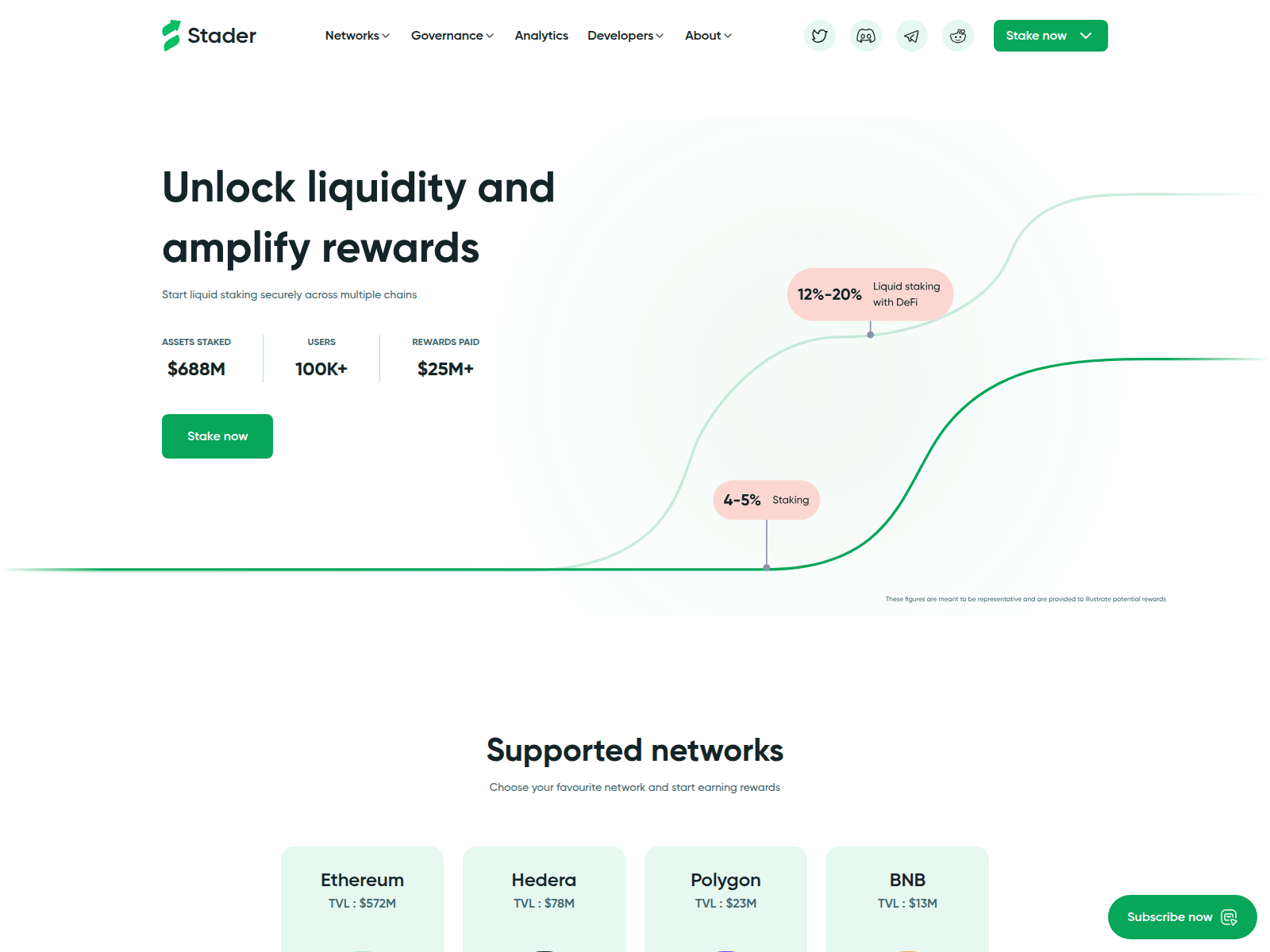 Screenshot of v1-stader.net