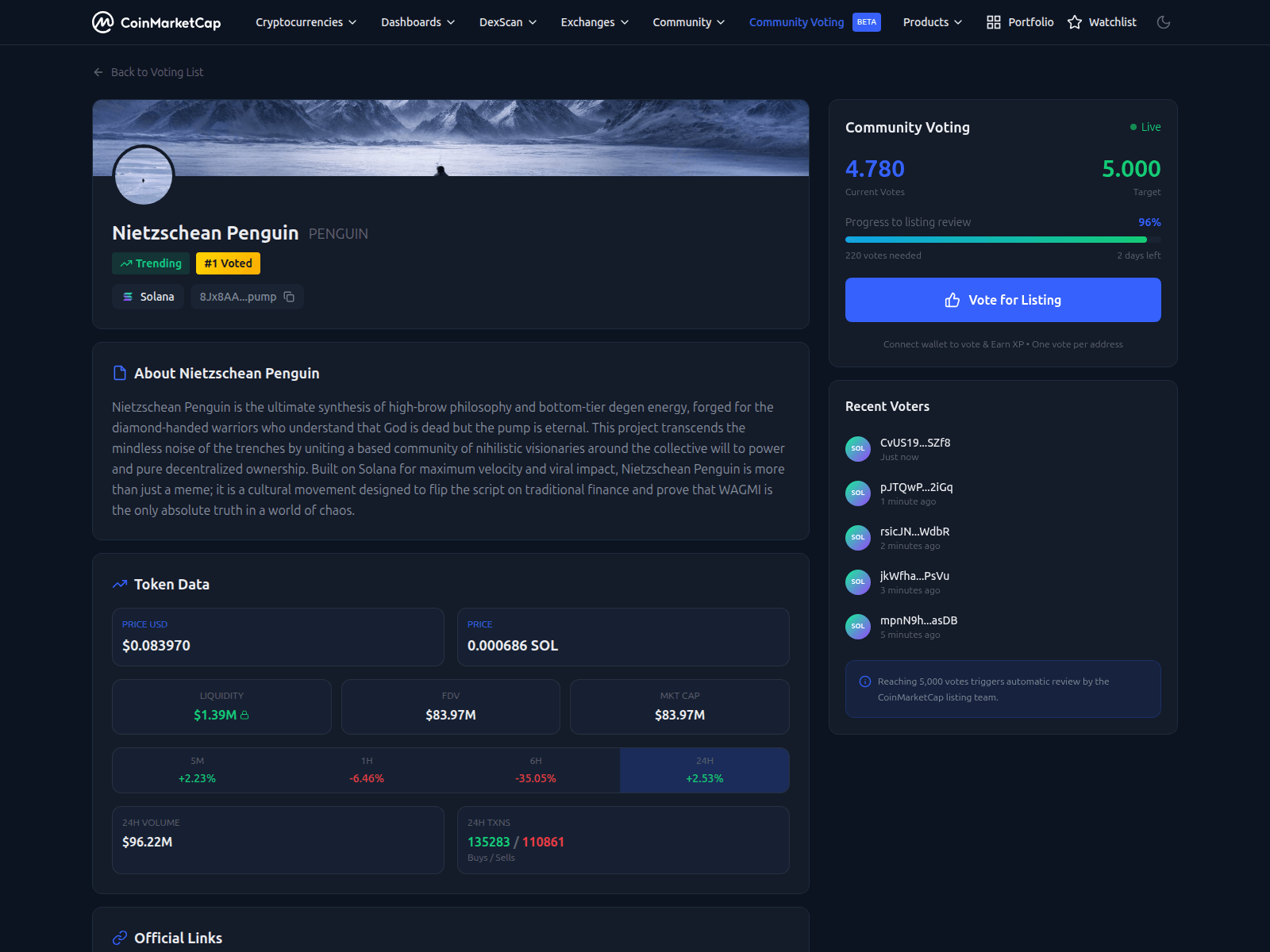 Screenshot of www.community-coinmarketcaps.com