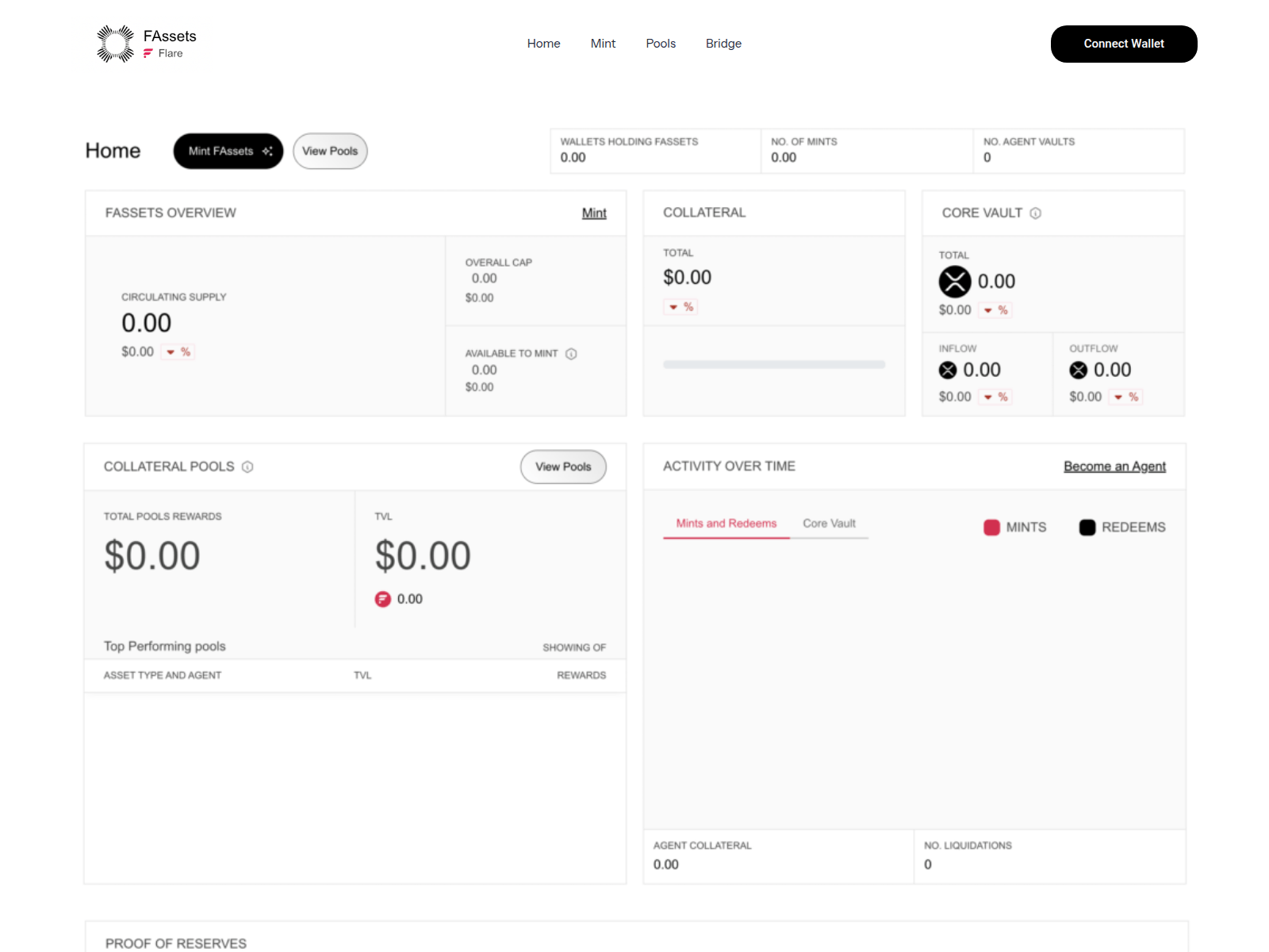Screenshot of fassets-oraclehosts-daemon.com