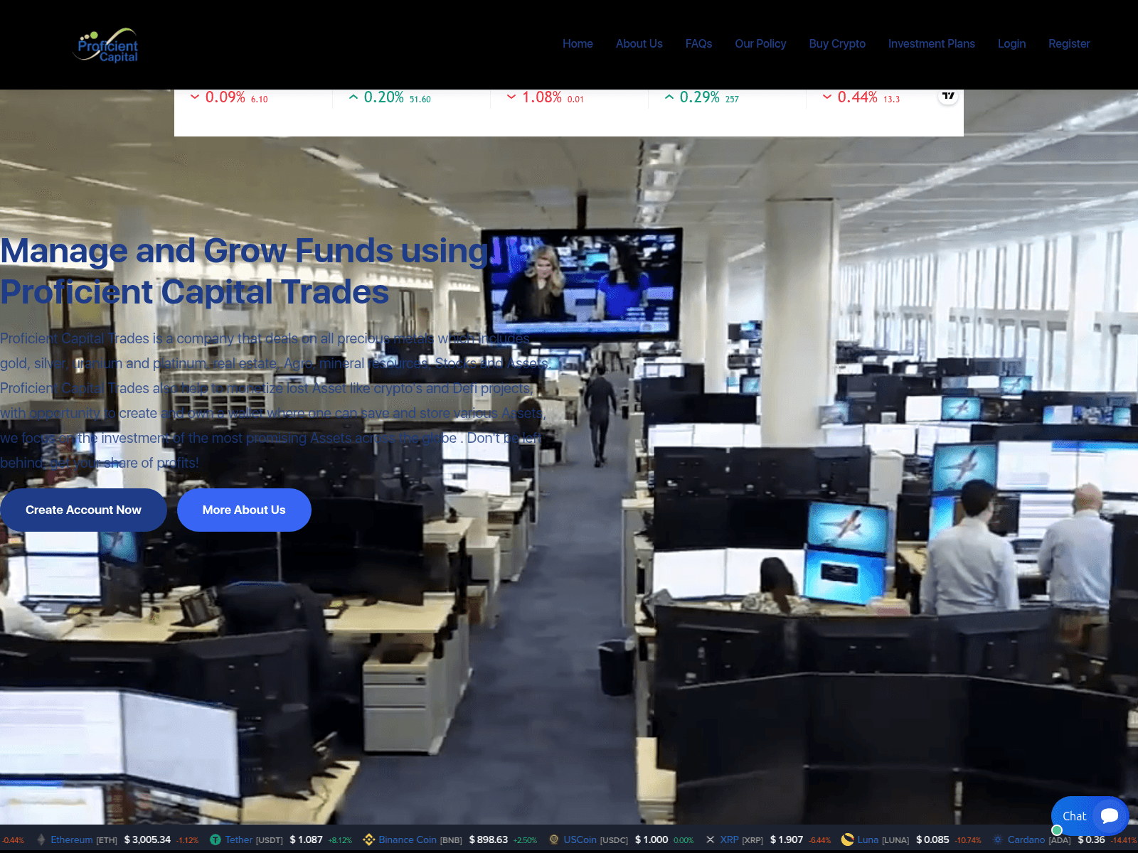Screenshot of proficientcapitaltrades.com