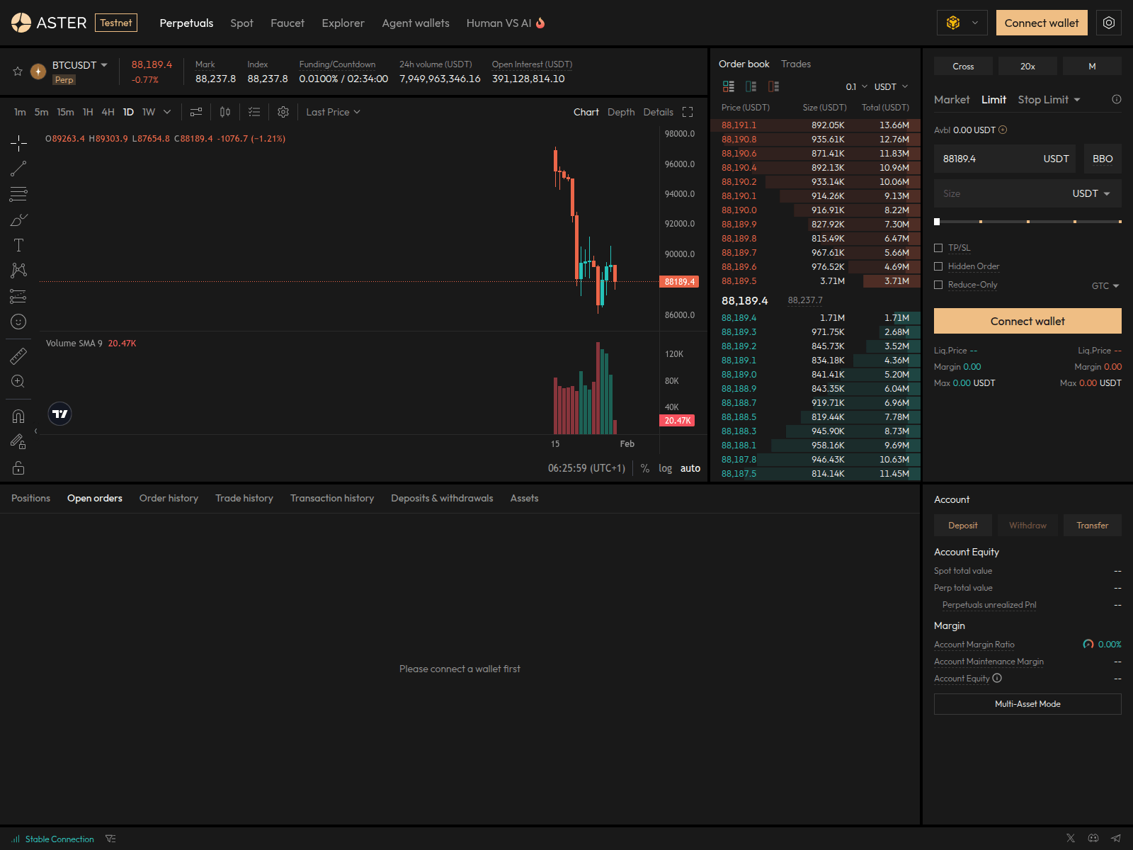 Screenshot of www.asterdex-testnet.com/en/trade/pro/futures/btcusdt