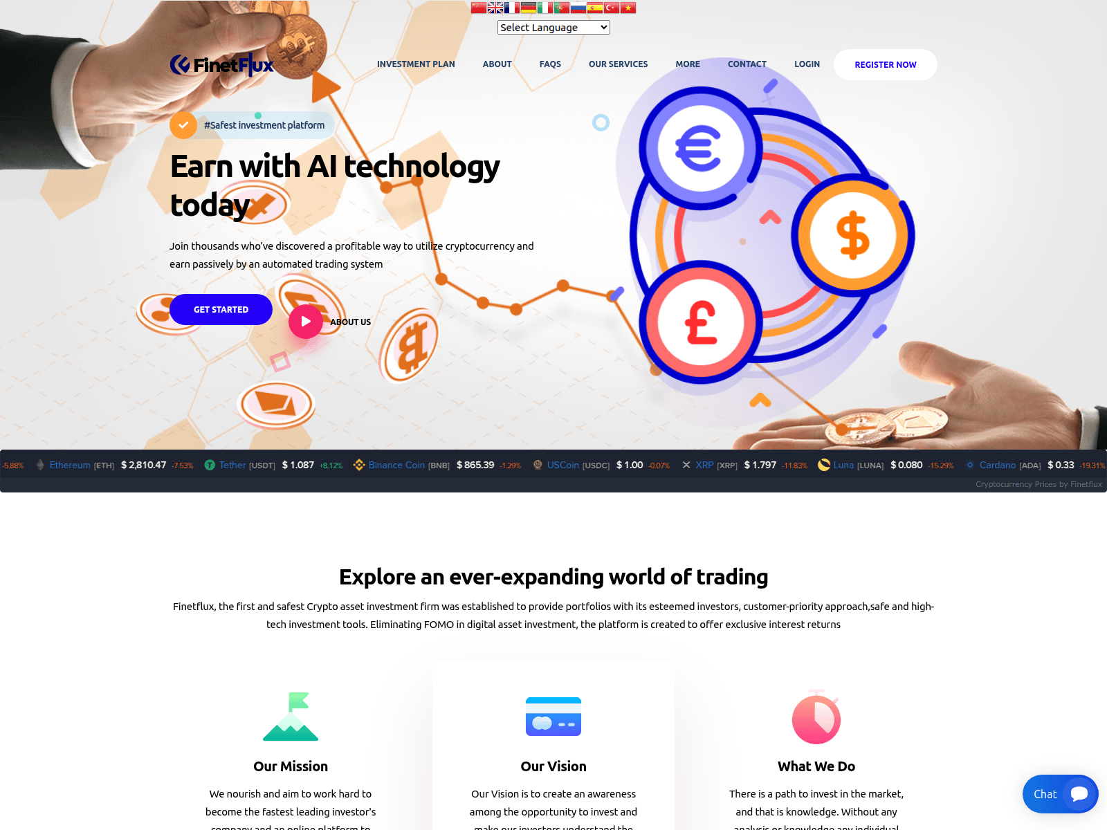 Screenshot of finet-flux.com