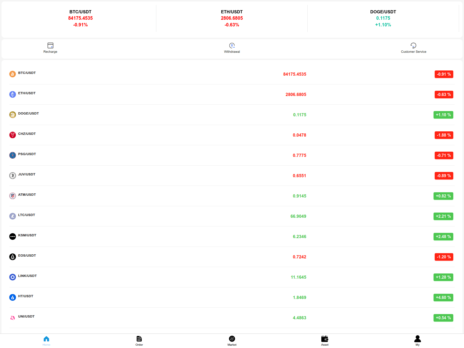 Screenshot of v3qn.top