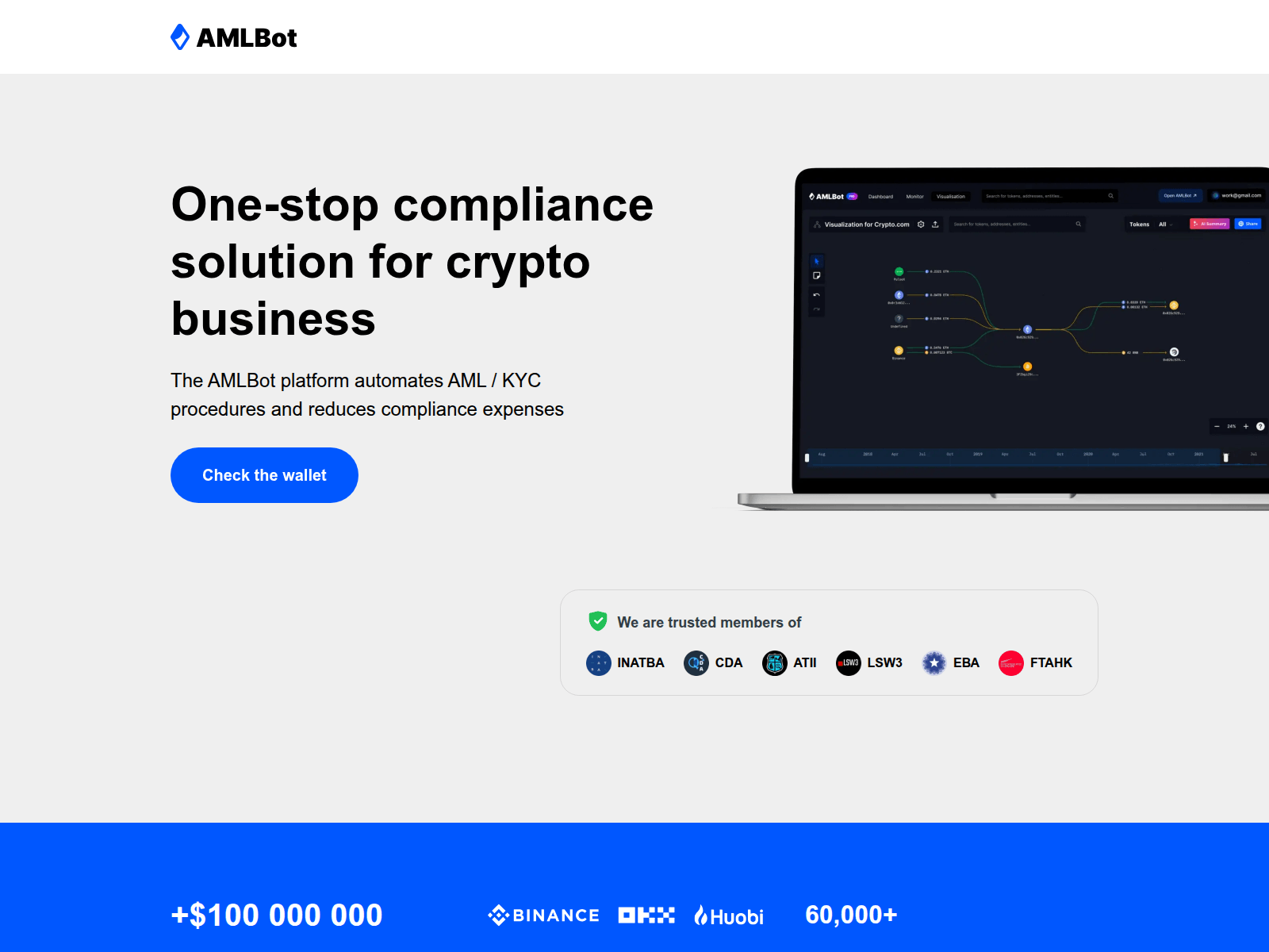 Screenshot of multiscan.app