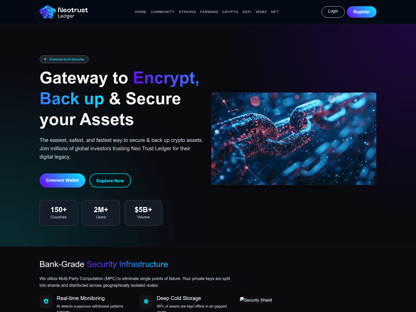 Screenshot of neotrustledger.com