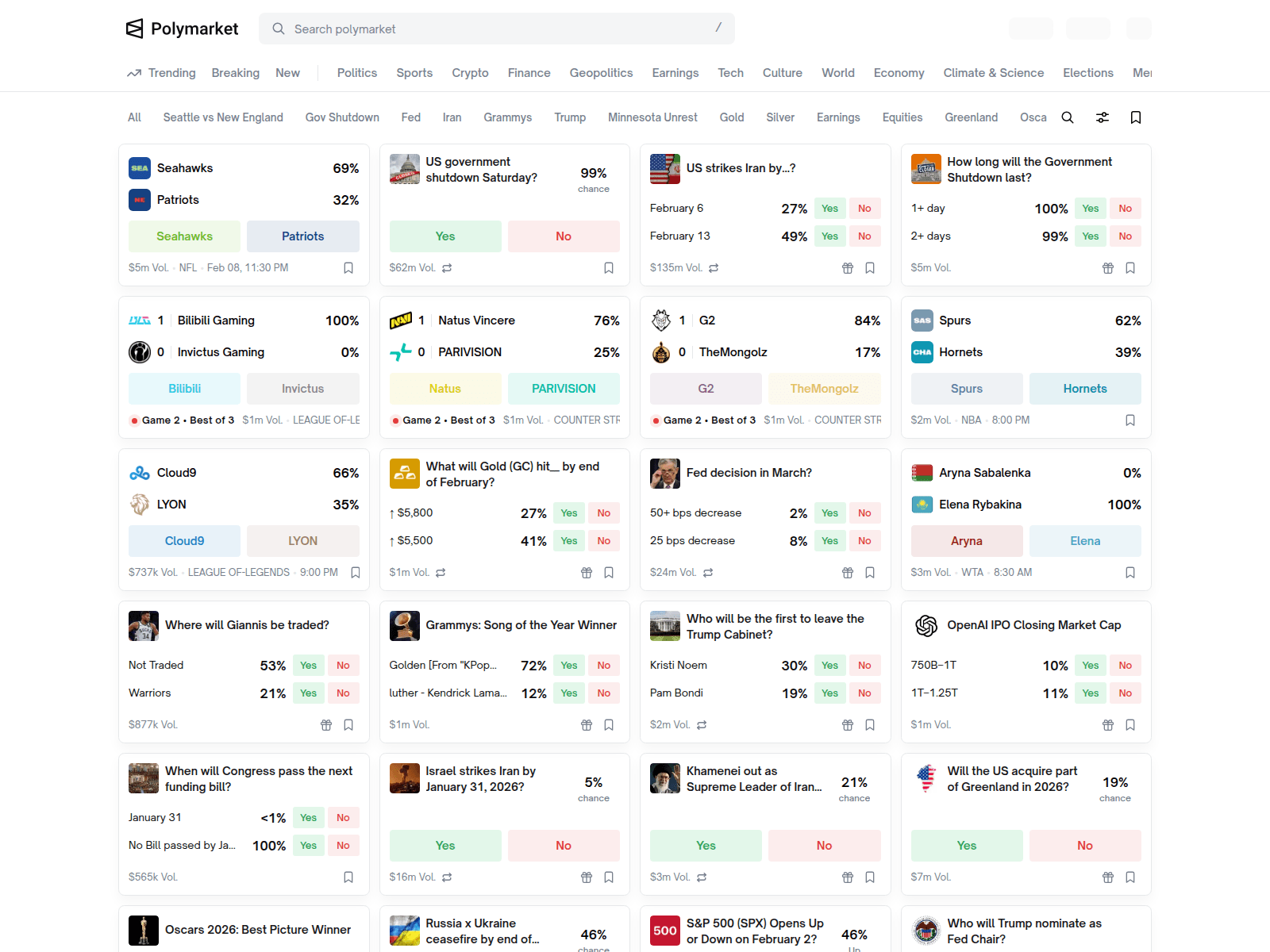 Screenshot of polymarket.global