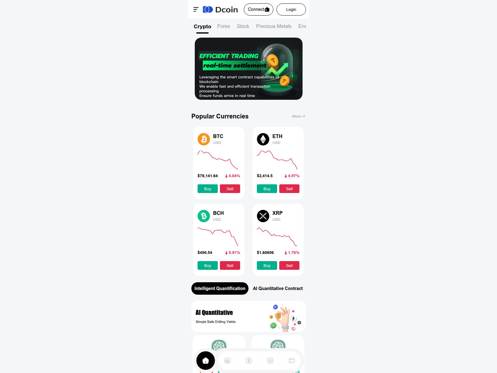 Screenshot of dcoinen.cc