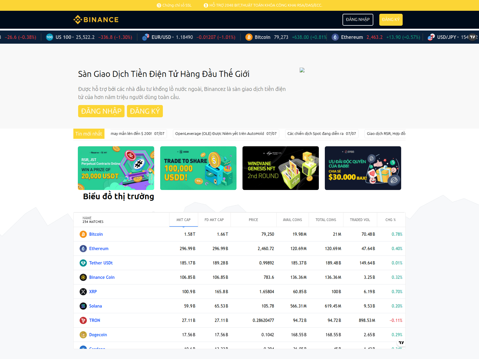 Screenshot of binancez.net