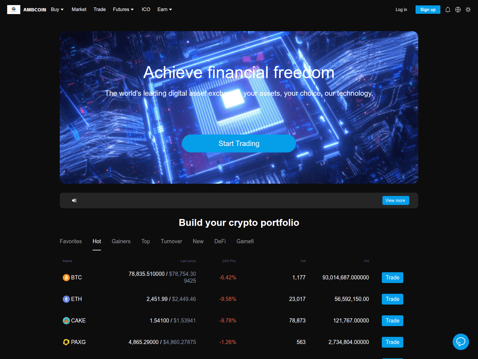 Screenshot of ambcoin.top