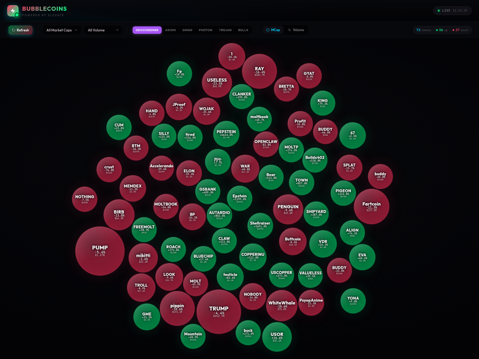 Screenshot of bubblecoins.xyz