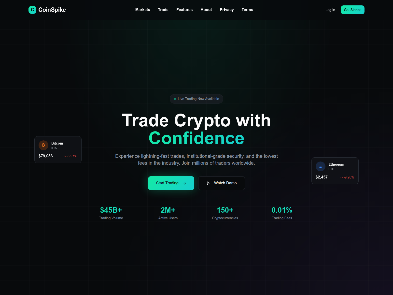 Forensic screenshot of coin-spike.com