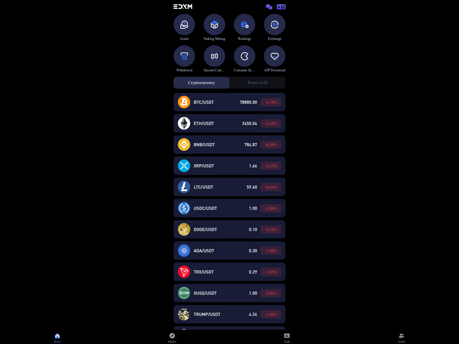 Screenshot of coinbit01.com