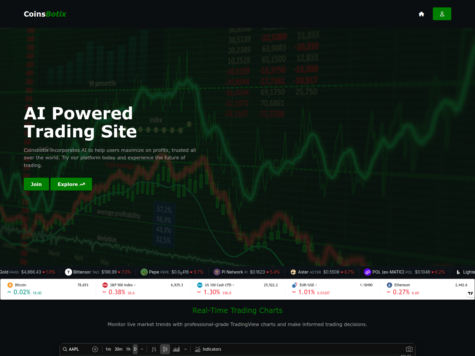Screenshot of coinssbotix.com
