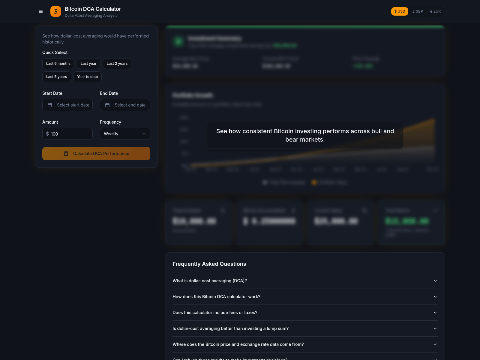Screenshot of dcainbitcoin.com