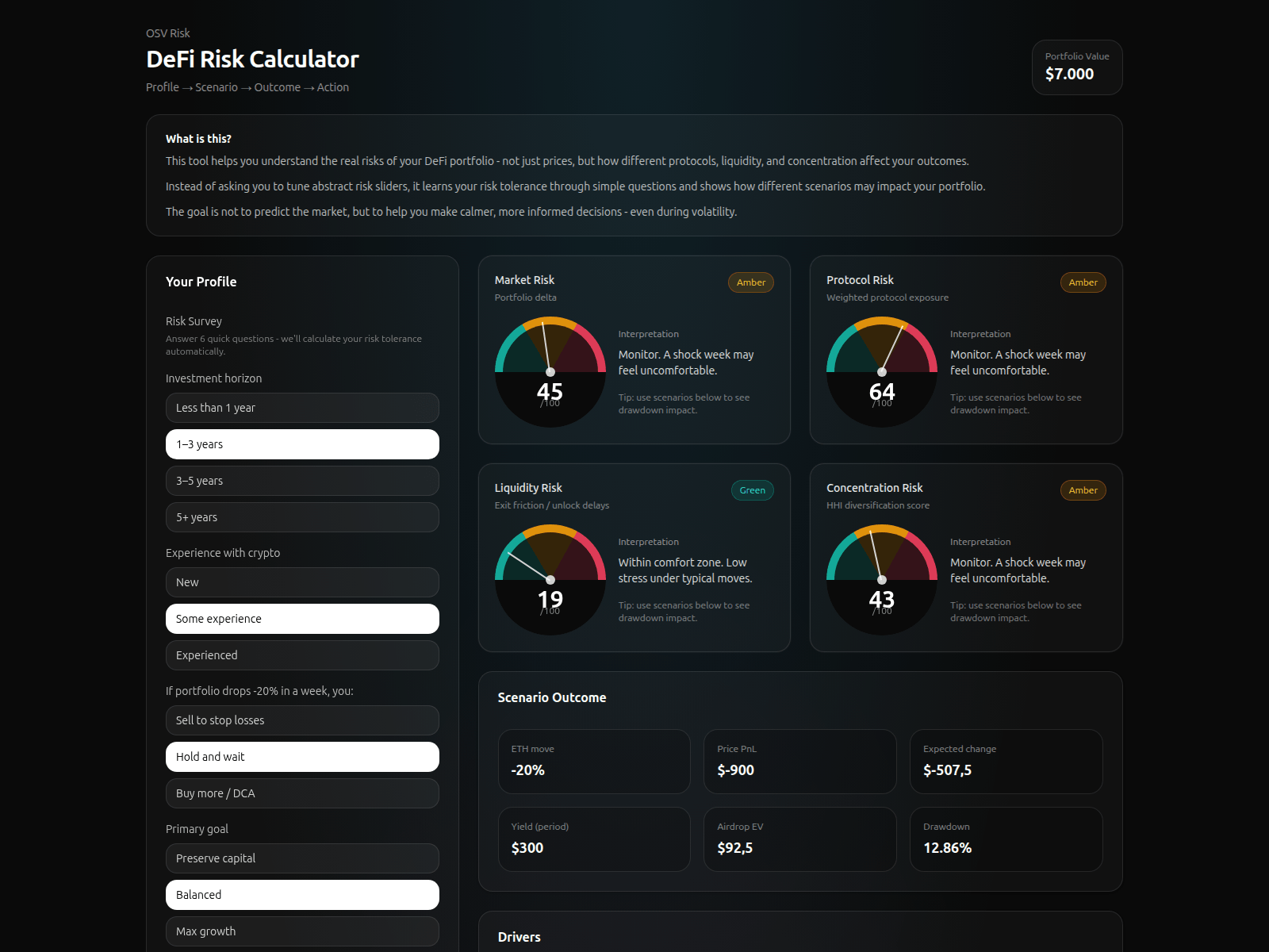 Screenshot of defirisk.io