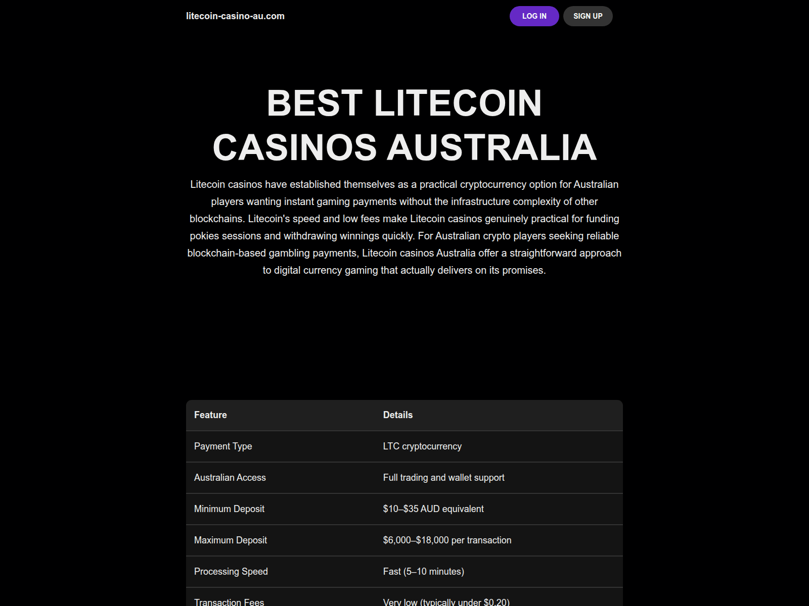 Screenshot of litecoin-casino-au.com